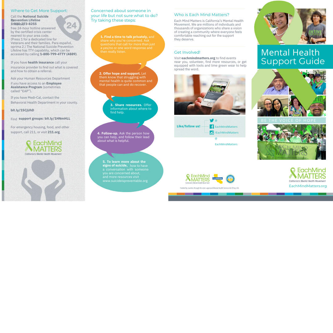 Mental Health Support Guide