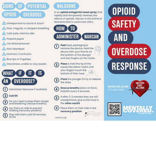 Opioid Safety & Overdose Response