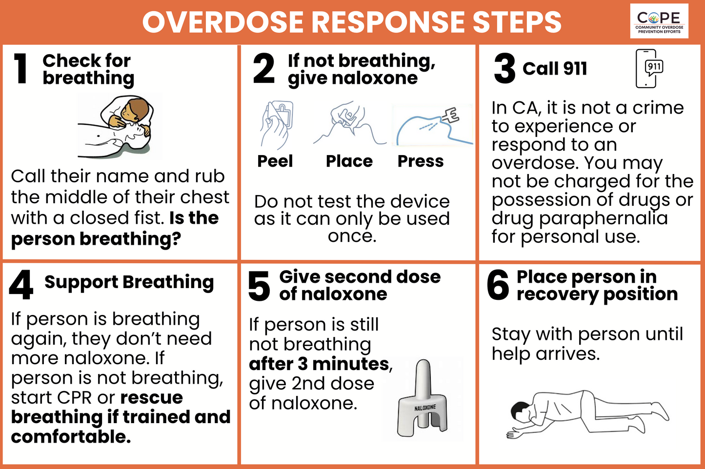 Postcard - Overdose Response Steps + Rescue Breathing (250)