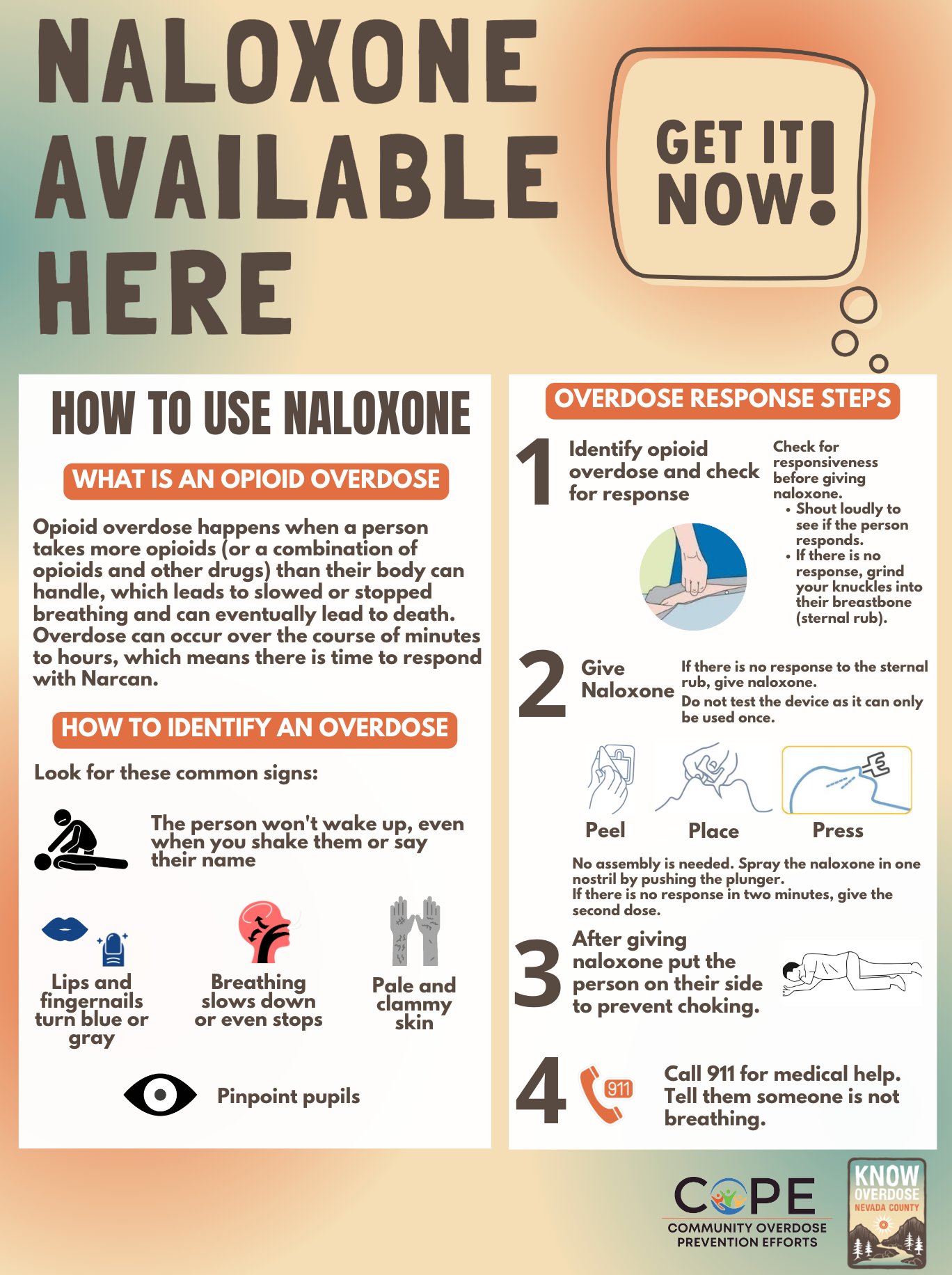 "Naloxone Available Here" Poster (50)