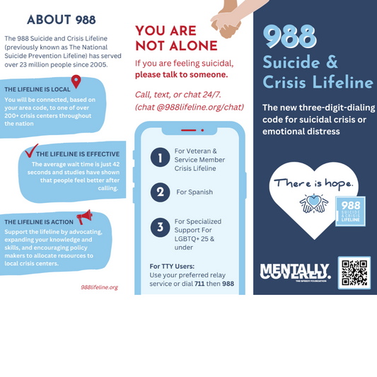988 Suicide & Crisis Lifeline - A Guide