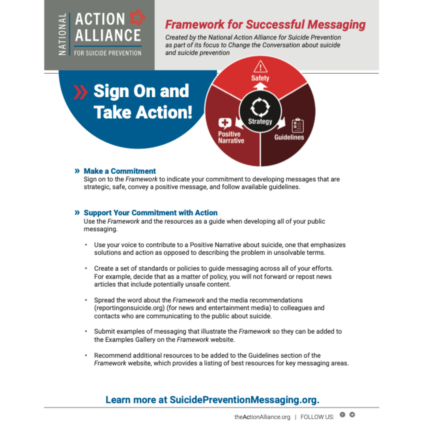 Framework for Effective Messaging