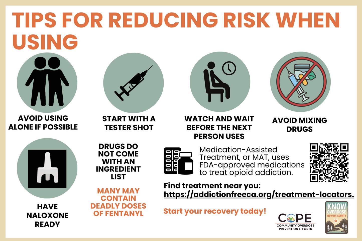 Postcard - Tips & Warning (250)