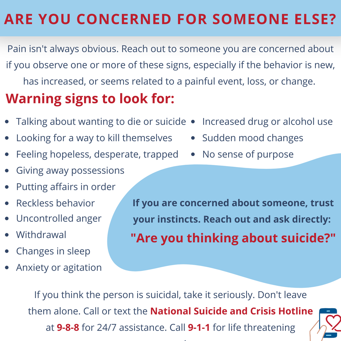 KNOW THE SIGNS Card