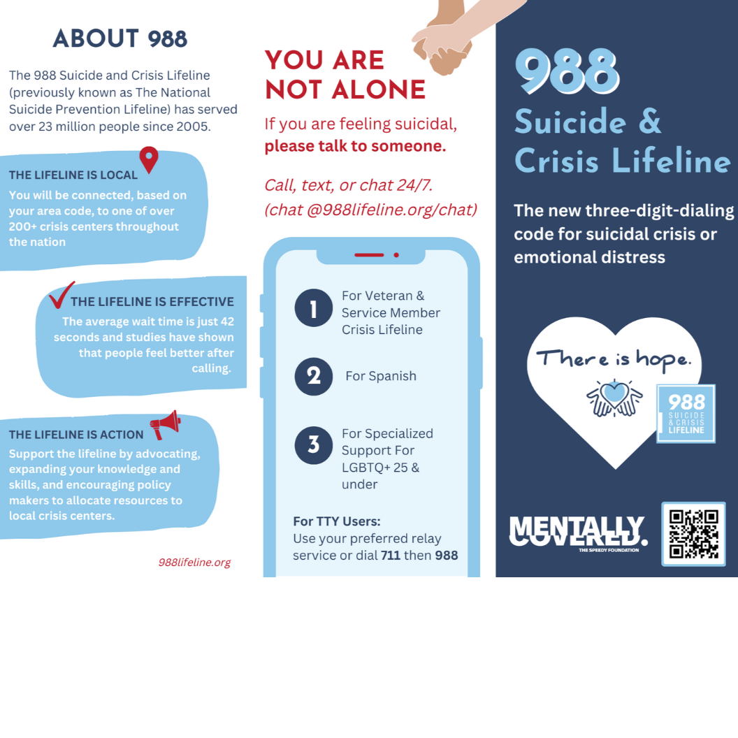 988 Suicide & Crisis Lifeline - A Guide